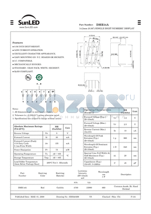 DMR14A datasheet - 14.2mm (0.56) SINGLE DIGIT NUMERIC DISPLAY