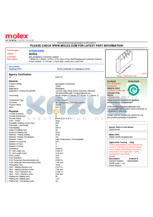75341-5555 datasheet - 1.85mm by 1.85mm (.073 by .073