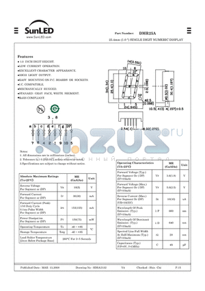 DMR25A datasheet - 25.4mm (1.0 )SINGLE DIGIT NUMERIC DISPLAY