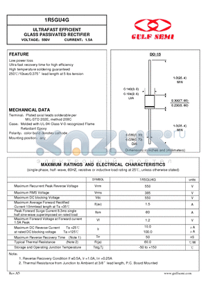 1R5GU4G datasheet - ULTRAFAST EFFICIENT GLASS PASSIVATED RECTIFIER VOLTAGE550V CURRENT1.5A