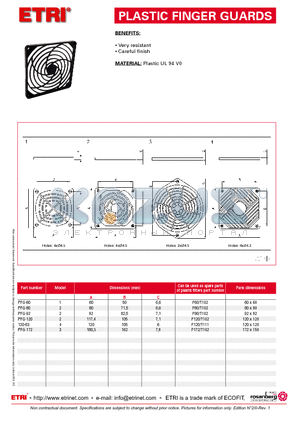 120-63 datasheet - PLASTIC FINGER GUARDS