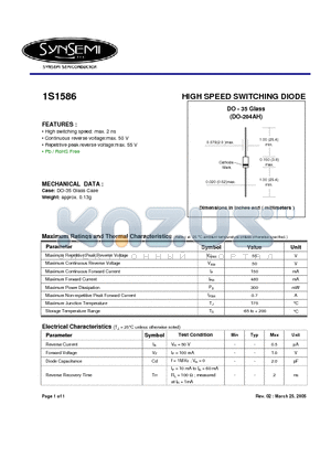 1S1586 datasheet - HIGH SPEED SWITCHING DIODE