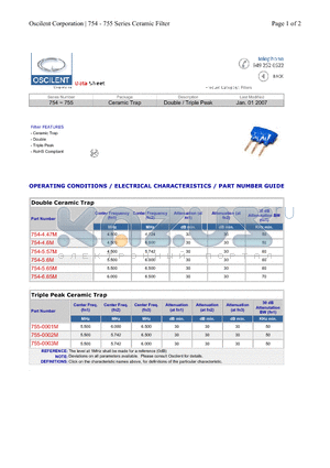 754-6.65M datasheet - Ceramic Trap Double/Triple Peak