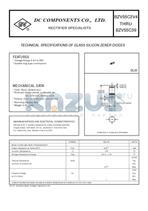 BZV55C2V4 datasheet - TECHNICAL SPECIFICATIONS OF GLASS SILICON ZENER DIODES