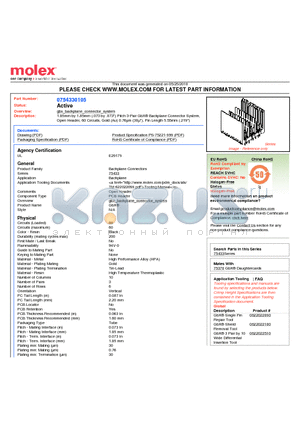 75433-0105 datasheet - 1.85mm by 1.85mm (.073 by .073