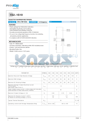 1S2 datasheet - SCHOTTKY BARRIER RECTIFIERS