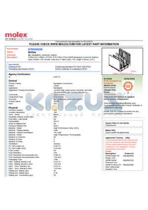 75433-0205 datasheet - 1.85mm by 1.85mm (.073 by .073