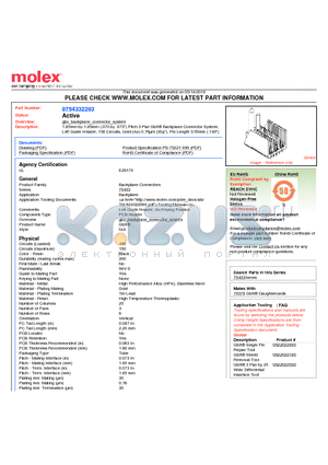 75433-2203 datasheet - 1.85mm by 1.85mm (.073 by .073