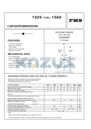 1S20 datasheet - 1.0 AMP SCHOTTKY BARRIER RECTIFIERS