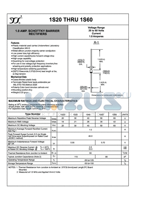 1S20 datasheet - 1.0 AMP. SCHOTTKY BARRIER RECTIFIERS