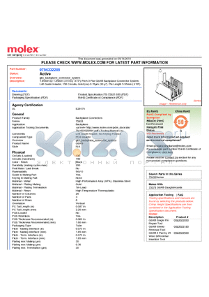 75433-2205 datasheet - 1.85mm by 1.85mm (.073 by .073