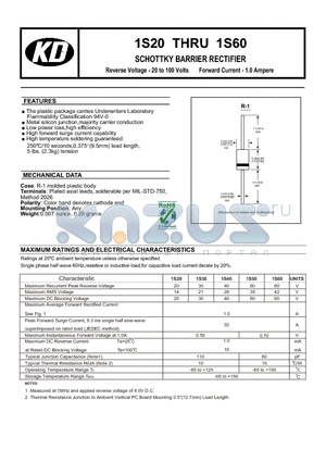 1S20 datasheet - SCHOTTKY BARRIER RECTIFIER