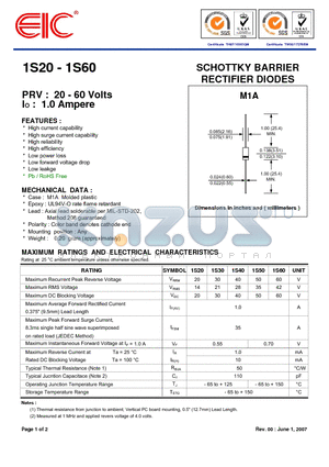 1S20 datasheet - SCHOTTKY BARRIER RECTIFIER DIODES