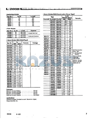 1S2835 datasheet - DIODES