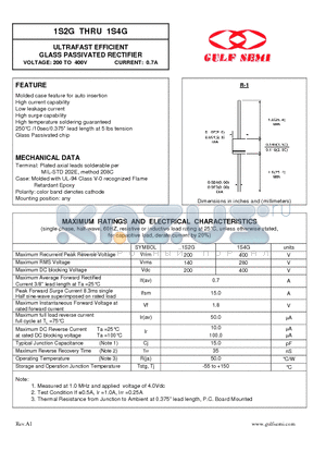 1S2G datasheet - ULTRAFAST EFFICIENT GLASS PASSIVATED RECTIFIER VOLTAGE: 200 TO 400V CURRENT: 0.7A