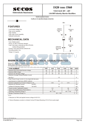 1S30 datasheet - VOLTAGE 20V ~ 60V 1.0AMP Schottky Barrier Rectifiers