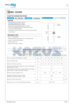 1S3H datasheet - SCHOTTKY BARRIER RECTIFIERS