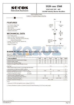 1S40 datasheet - VOLTAGE 20V ~ 60V 1.0AMP Schottky Barrier Rectifiers