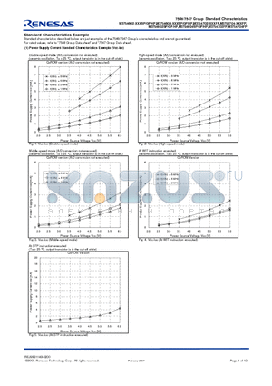 7547 datasheet - Standard Characteristics