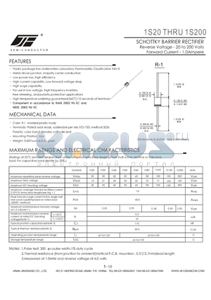 1S50 datasheet - SCHOTTKY BARRIER RECTIFIER