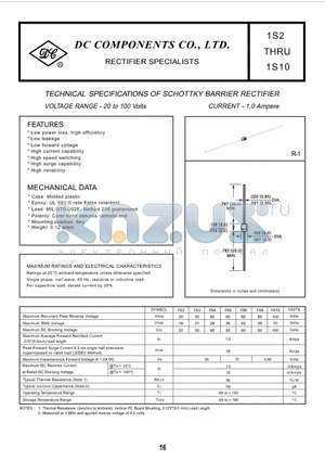 1S6 datasheet - TECHNICAL SPECIFICTIONS OF SCHOTTKY BARRIER RECTIFIER