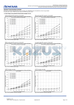 7548_07 datasheet - Standard Characteristics