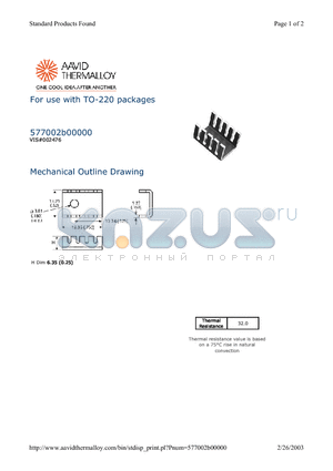 577002B00000 datasheet - For use with TO-220 packages