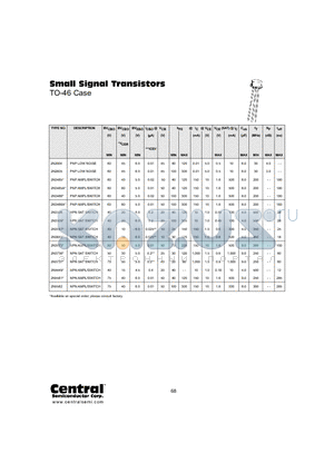 2N3485A datasheet - Small Signal Transistors