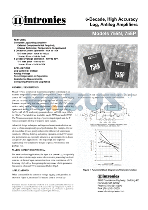 755N datasheet - 6-Decade, High Accuracy Log, Antilog Amplifiers