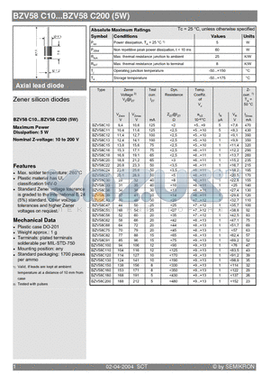 BZV58C100 datasheet - Zener silicon diodes