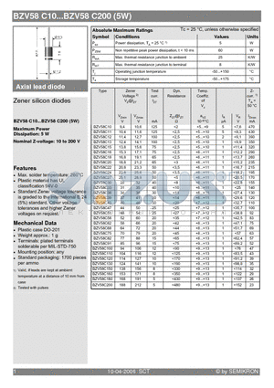 BZV58C10_06 datasheet - Zener silicon diodes