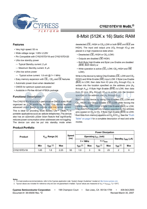 CY62157EV18LL-55BVXI datasheet - 8-Mbit (512K x 16) Static RAM