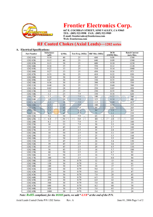 1202-01K datasheet - RF Coated Chokes (Axial Leads)