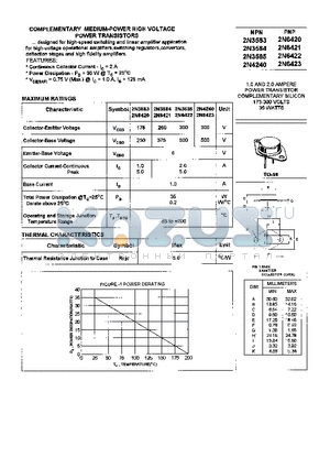 2N3583 datasheet - COMPLEMENTARY MEDIUM-POWER HIGH VOLTAGE POWER TRANSISTORS