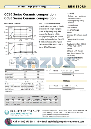 CC80 datasheet - Replaces 1 and 2 watt carbon composition resistors