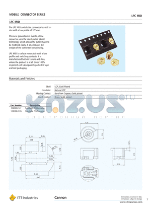 120220-0127 datasheet - MOBILE CONNECTOR SERIES