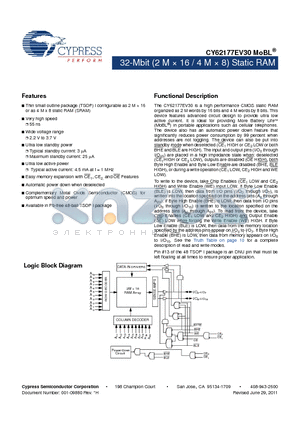 CY62177EV30LL-55ZXI datasheet - 32-Mbit (2 M x 16 / 4 M x 8) Static RAM Automatic power down when deselected