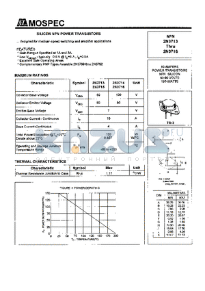 2N3716 datasheet - POWER TRANSISTORS(10A,150W)