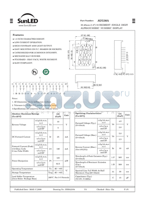 AUG30A datasheet - 30.48mm (1.2) 16 SEGMENT SINGLE DIGIT ALPHANUMERIC NUMERIC DISPLAY