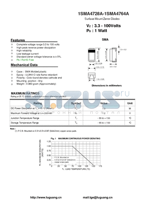 1SMA4734A datasheet - Surface Mount Zener Diodes