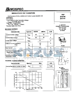 2N3741 datasheet - POWER TRANSISTORS(4A,25W)