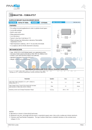 1SMA4736_09 datasheet - SURFACE MOUNT SILICON ZENER DIODE