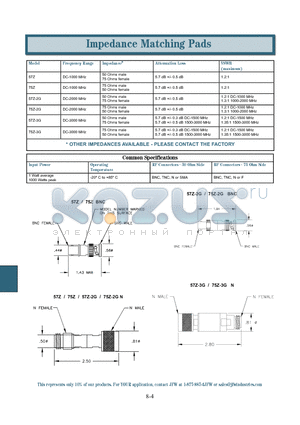 57Z-2G datasheet - Impedance Matching Pads