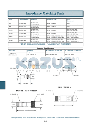 57Z-3G datasheet - Impedance Matching Pads