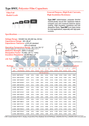 DMT1W1K-F datasheet - Polyester Film Capacitors General Purpose, High Peak Currents, High Insulation Resistance