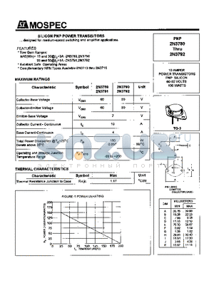 2N3789 datasheet - POWER TRANSISTORS(10A,150W)