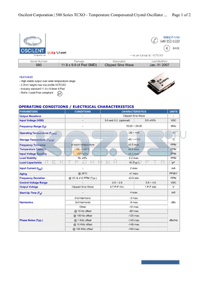 580-22.0M-315A datasheet - Clipped Sine Wave