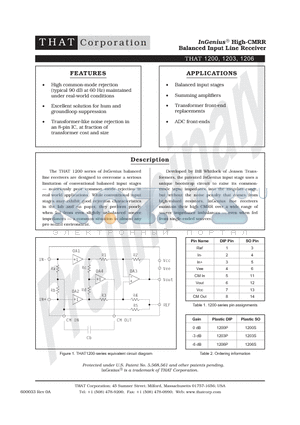 1203S datasheet - InGenius High-CMRR Balanced Input Line Receiver