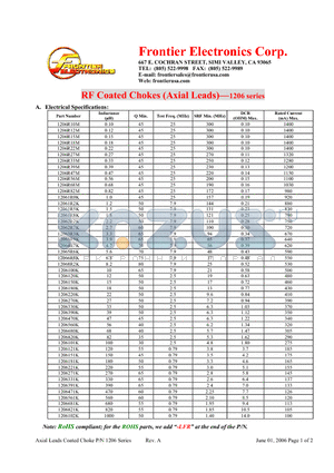 1206221K datasheet - RF Coated Chokes (Axial Leads)