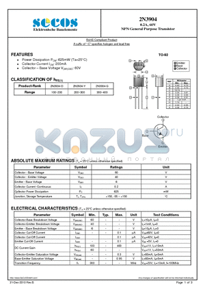 2N3904 datasheet - NPN General Purpose Transistor